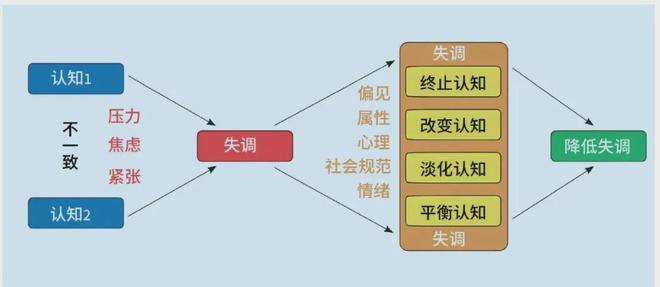 战中的认知优势：美陆军的策略与实践long8唯一中国网站提升多域作